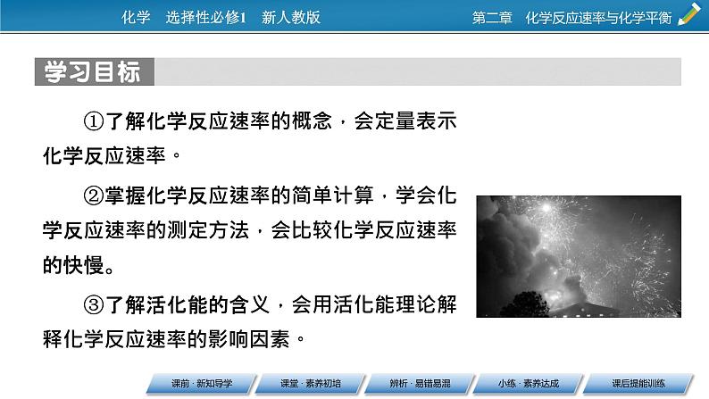 2021-2022学年高中化学新人教版选择性必修1 第2章第1节第1课时化学反应速率 课件（55张）02