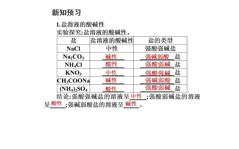 2021-2022学年高中化学新人教版选择性必修1 第三章第三节课时1　盐类的水解 课件（36张）04