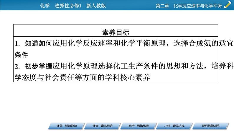 2021-2022学年高中化学新人教版选择性必修1 第2章第4节化学反应的调控 课件（40张）第2页