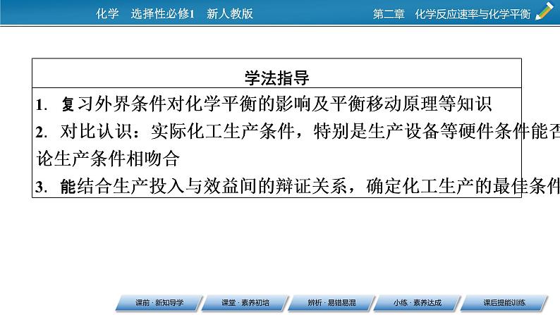 2021-2022学年高中化学新人教版选择性必修1 第2章第4节化学反应的调控 课件（40张）第3页