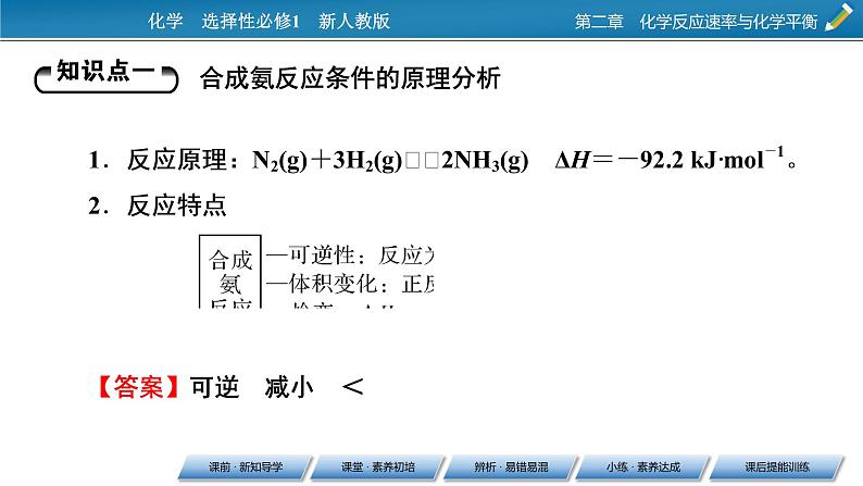 2021-2022学年高中化学新人教版选择性必修1 第2章第4节化学反应的调控 课件（40张）第6页