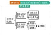 2021-2022学年高中化学新人教版选择性必修1 第二章第三节　化学反应的方向 课件（36张）