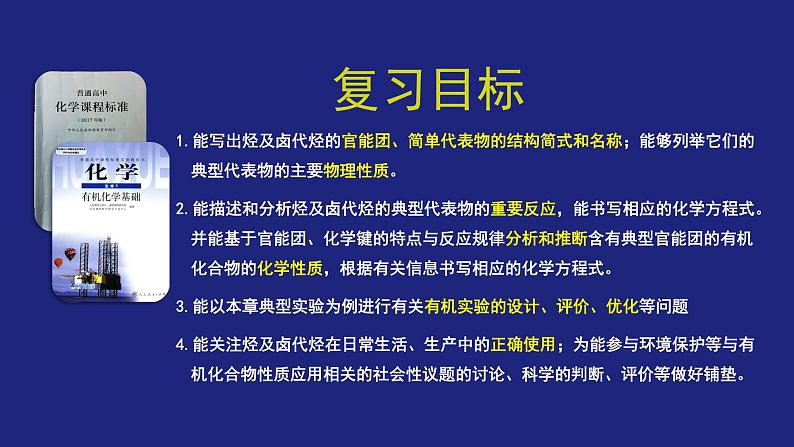 人教版 (新课标) 高中化学选修5  第2章  第3节  烃和卤代烃复习课课件PPT03