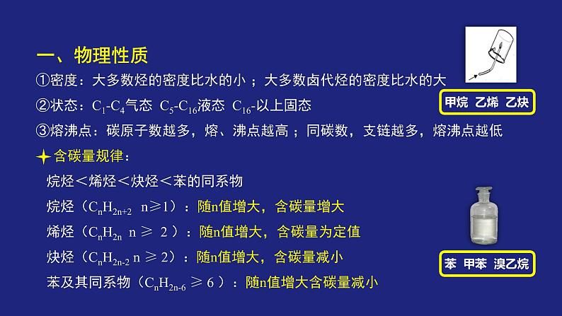 人教版 (新课标) 高中化学选修5  第2章  第3节  烃和卤代烃复习课课件PPT04