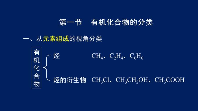 人教版 (新课标) 高中化学选修5  第1章  第1节 有机化合物的分类课件PPT04