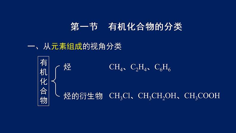 人教版 (新课标) 高中化学选修5  第1章  第1节 有机化合物的分类课件PPT第4页