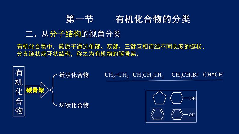 人教版 (新课标) 高中化学选修5  第1章  第1节 有机化合物的分类课件PPT第5页