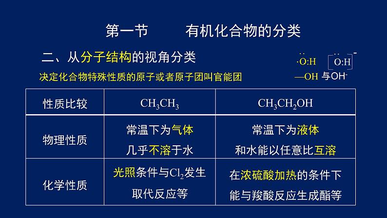 人教版 (新课标) 高中化学选修5  第1章  第1节 有机化合物的分类课件PPT第8页