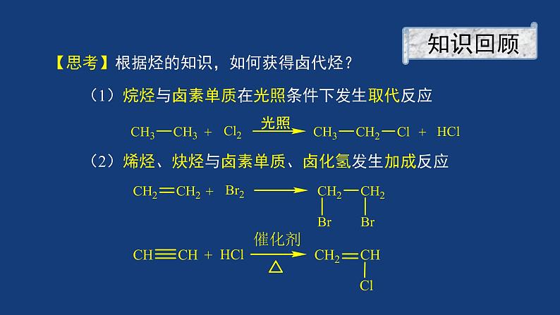 人教版 (新课标) 高中化学选修5  第2章  第3节  卤代烃课件PPT第2页