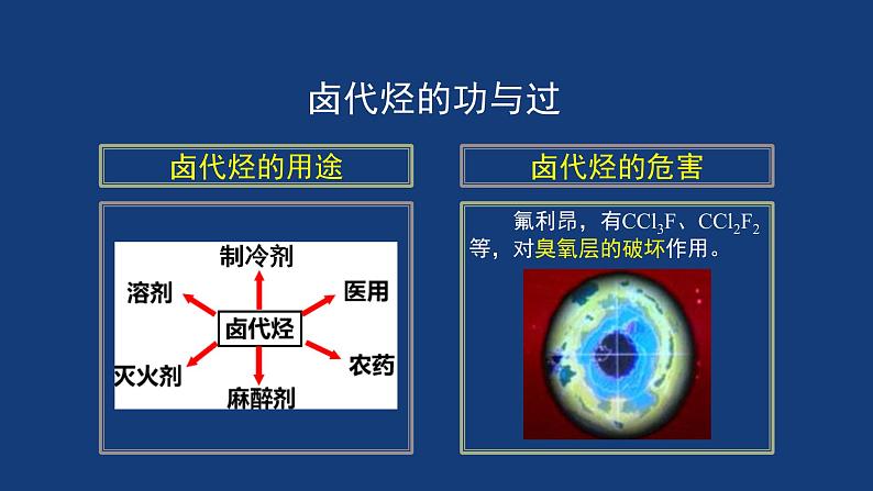 人教版 (新课标) 高中化学选修5  第2章  第3节  卤代烃课件PPT第7页