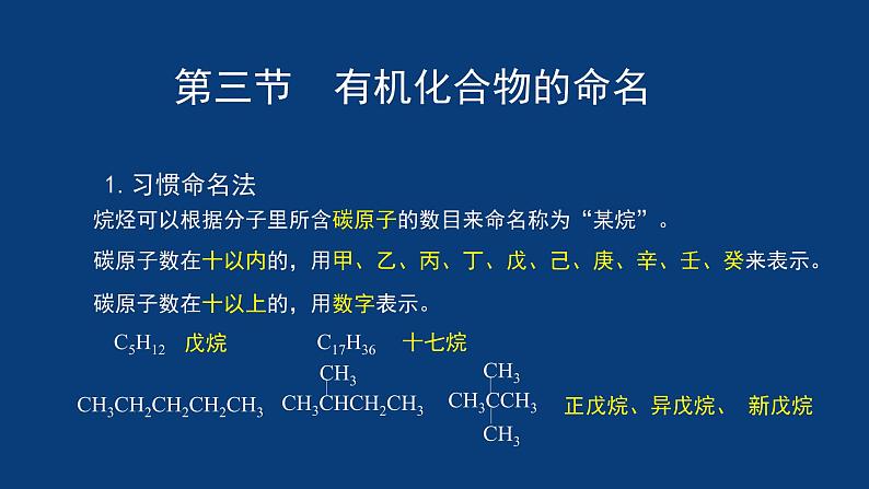 人教版 (新课标) 高中化学选修5  第1章  第3节  有机化合物的命名课件PPT第4页