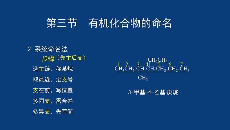 人教版 (新课标) 高中化学选修5  第1章  第3节  有机化合物的命名课件PPT第7页