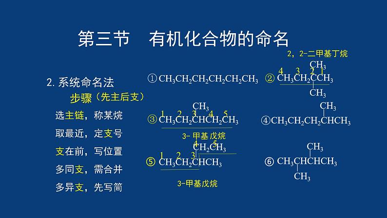 人教版 (新课标) 高中化学选修5  第1章  第3节  有机化合物的命名课件PPT第8页