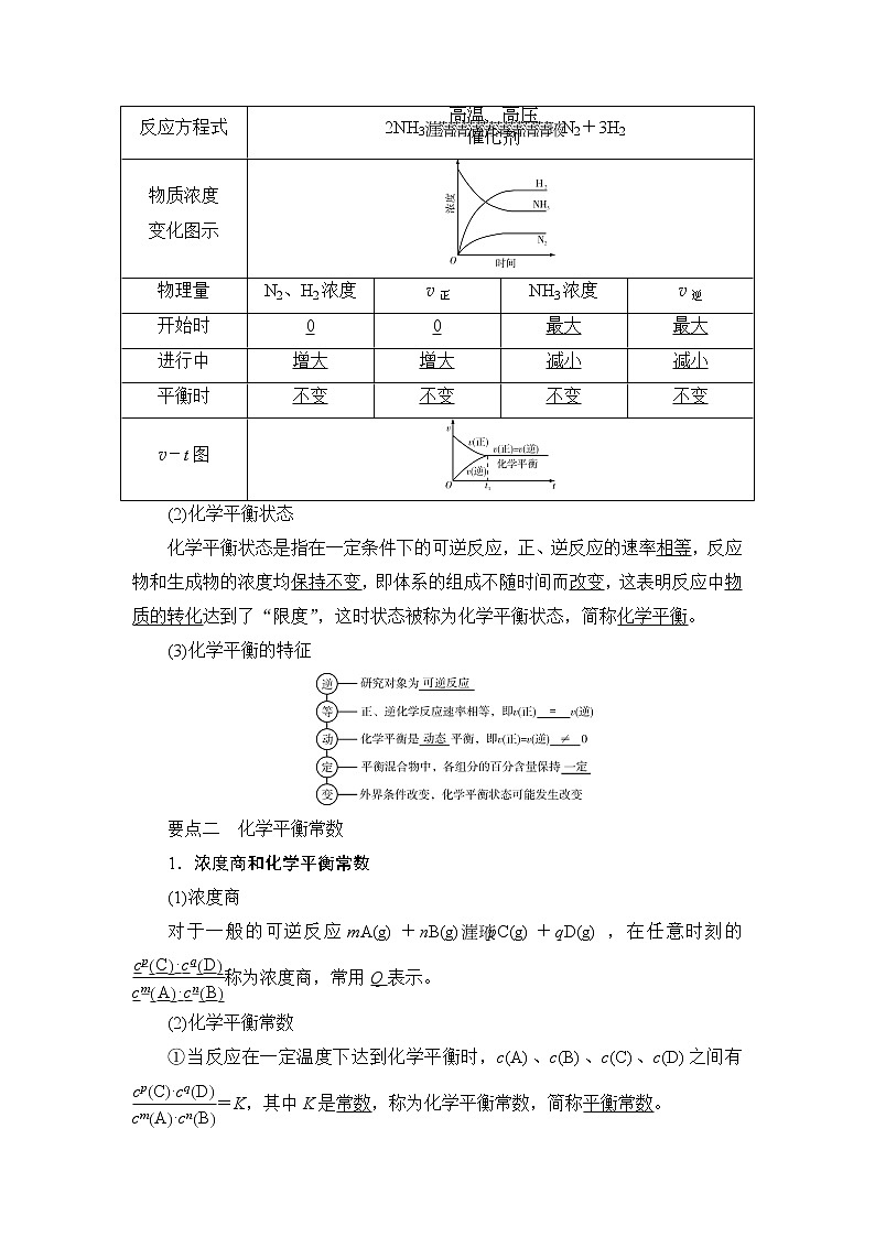 人教版 (2019) 选择性必修1第二章 第二节  化学平衡 第1课时 化学平衡状态　化学平衡常数学案02