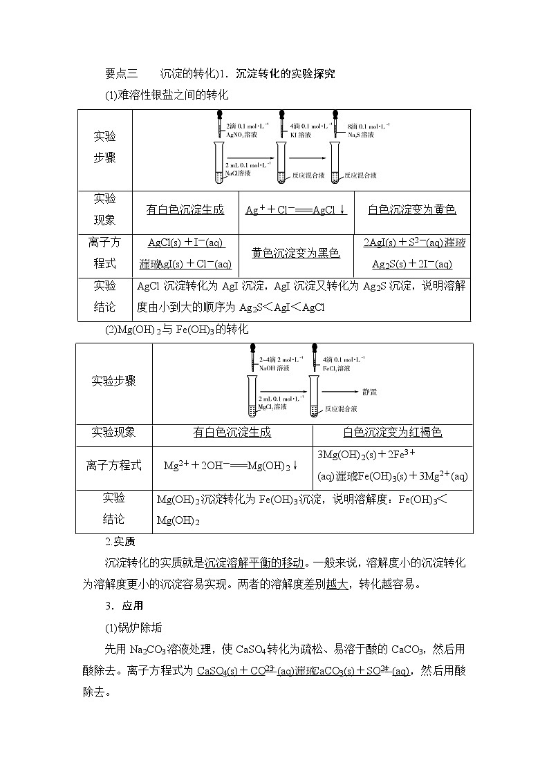 人教版 (2019) 选择性必修1 第三章 第四节　沉淀溶解平衡第2课时　沉淀溶解平衡的应用学案02