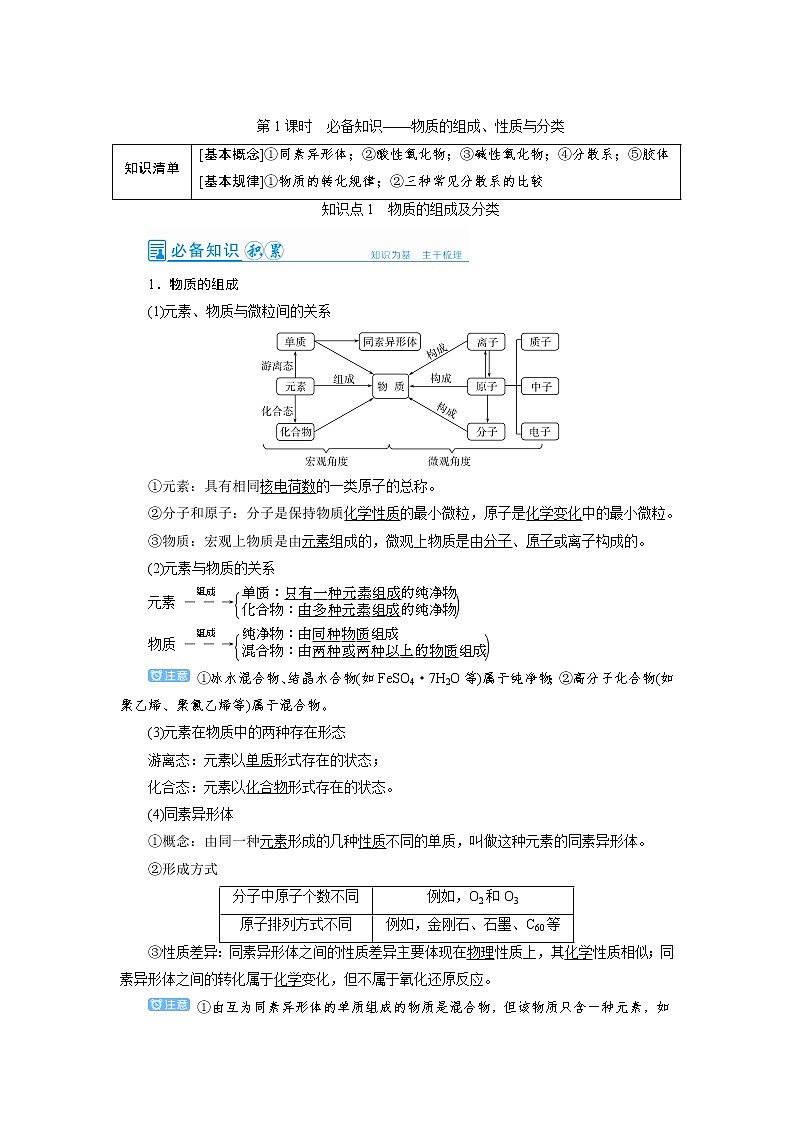 2022高考化学一轮复习教案：第2章 第1讲 物质的组成、性质与分类01