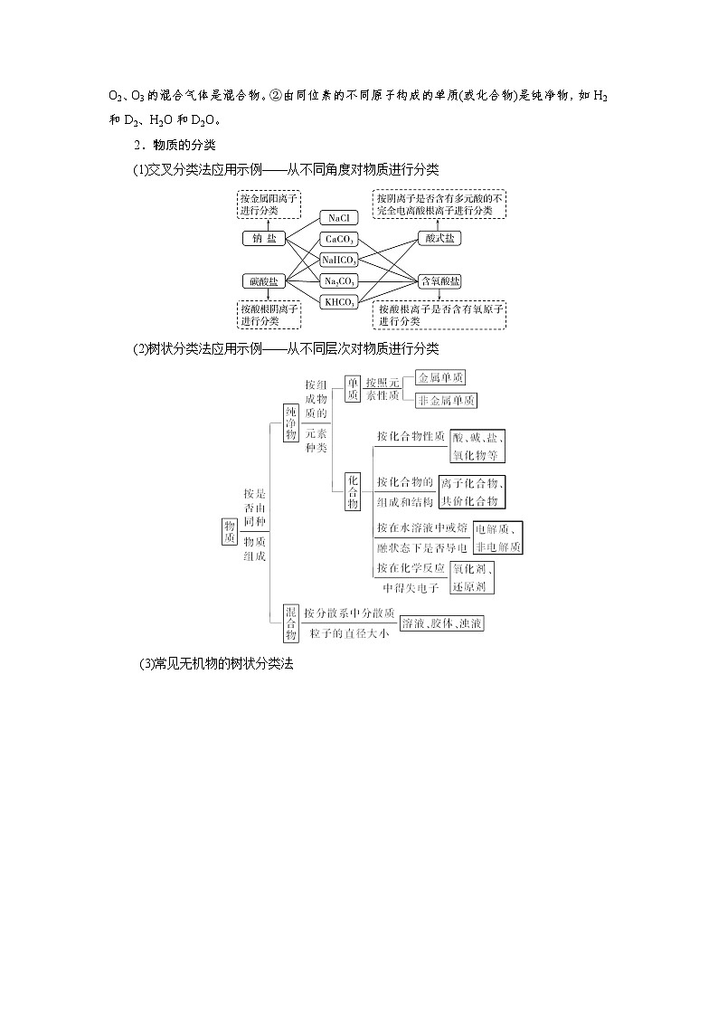 2022高考化学一轮复习教案：第2章 第1讲 物质的组成、性质与分类02