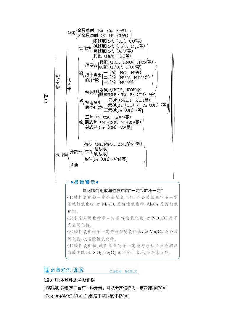 2022高考化学一轮复习教案：第2章 第1讲 物质的组成、性质与分类03