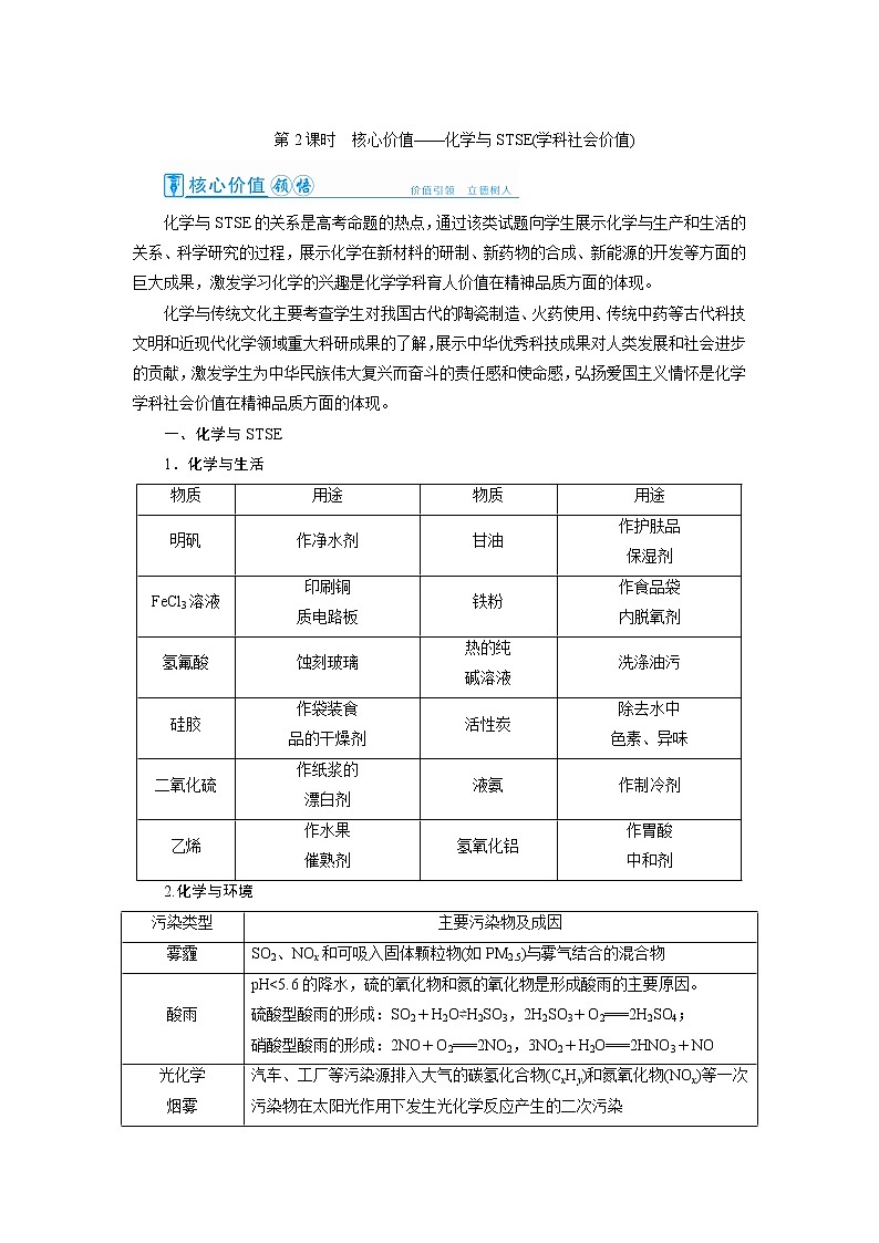 2022高考化学一轮复习教案：第2章 第2讲 化学与STSE（学科社会价值）01