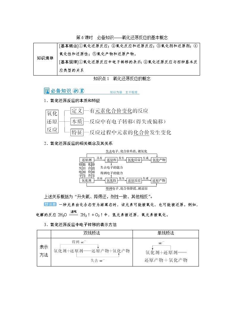 2022高考化学一轮复习教案：第2章 第6讲 氧化还原反应的基本概念01