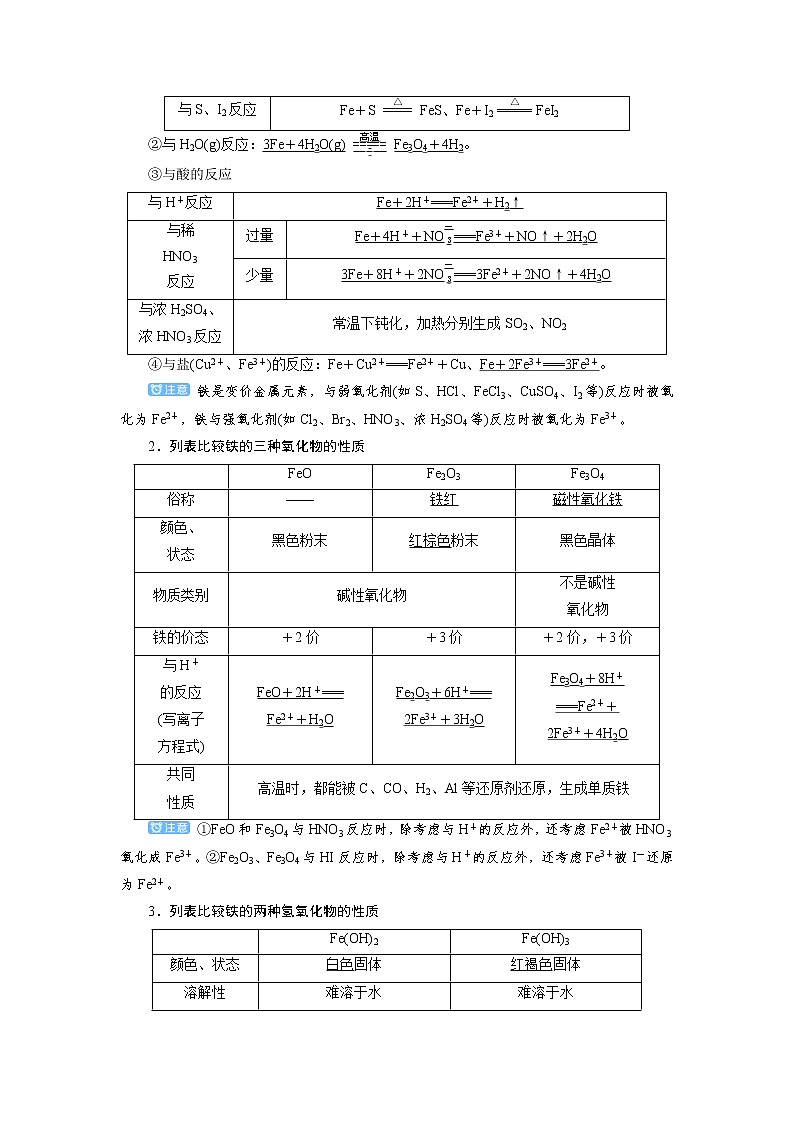 2022高考化学一轮复习教案：第3章 第3讲 铁及其重要化合物02