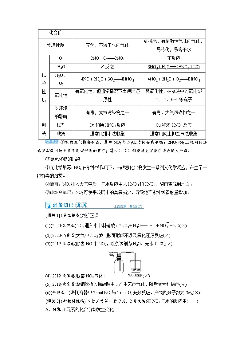 2022高考化学一轮复习教案：第4章 第5讲 氮及其重要化合物第2页