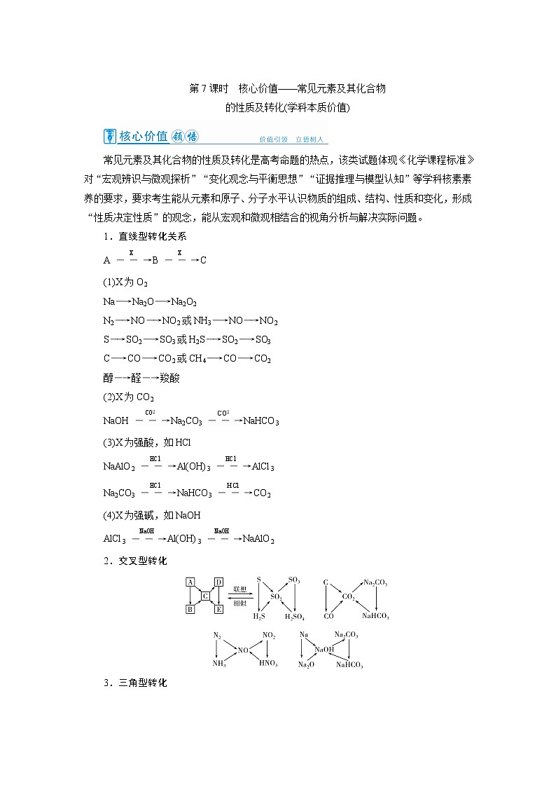 2022高考化学一轮复习教案：第4章 第7讲 常见元素及其化合物的性质及转化01