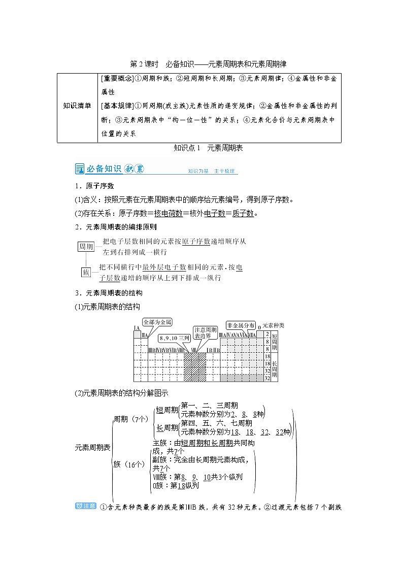 2022高考化学一轮复习教案：第5章 第2讲 元素周期表和元素周期律第1页