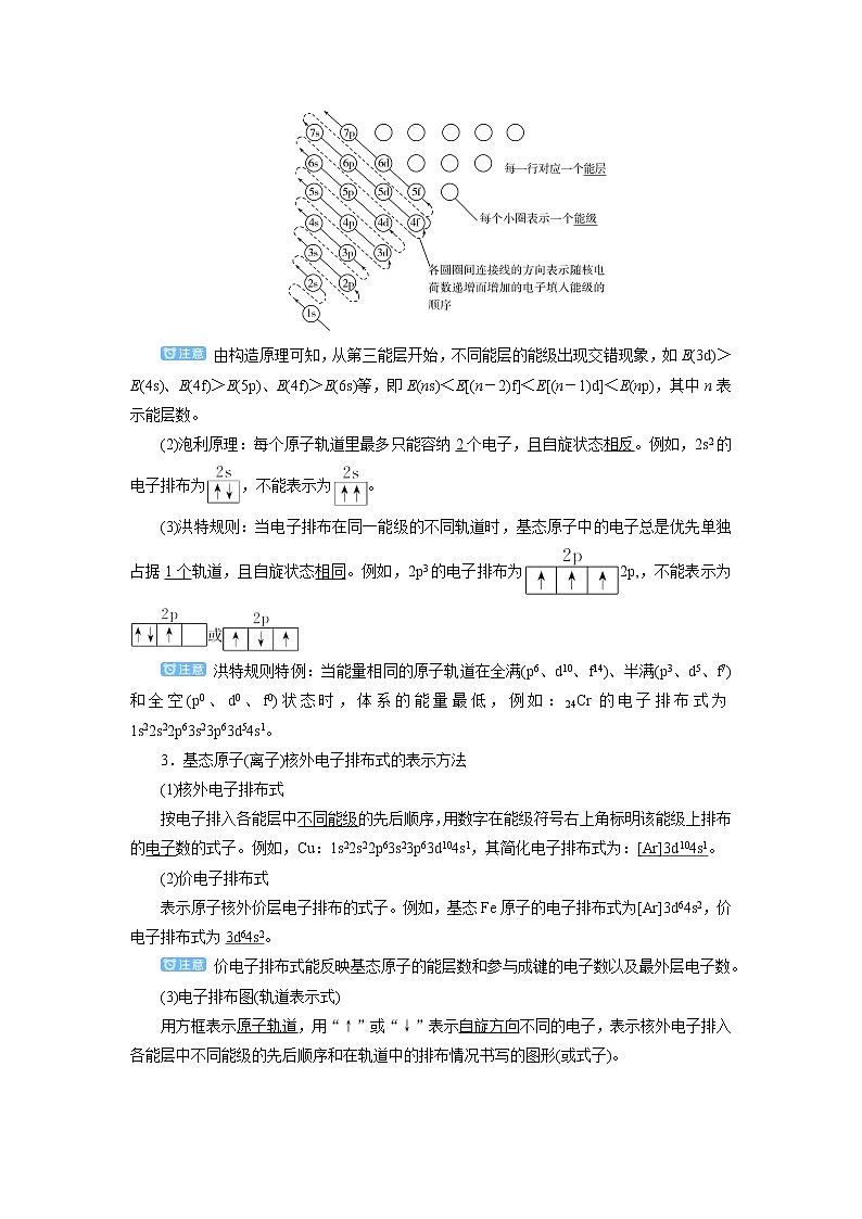2022高考化学一轮复习教案：第11章 第1讲 原子结构与性质第2页