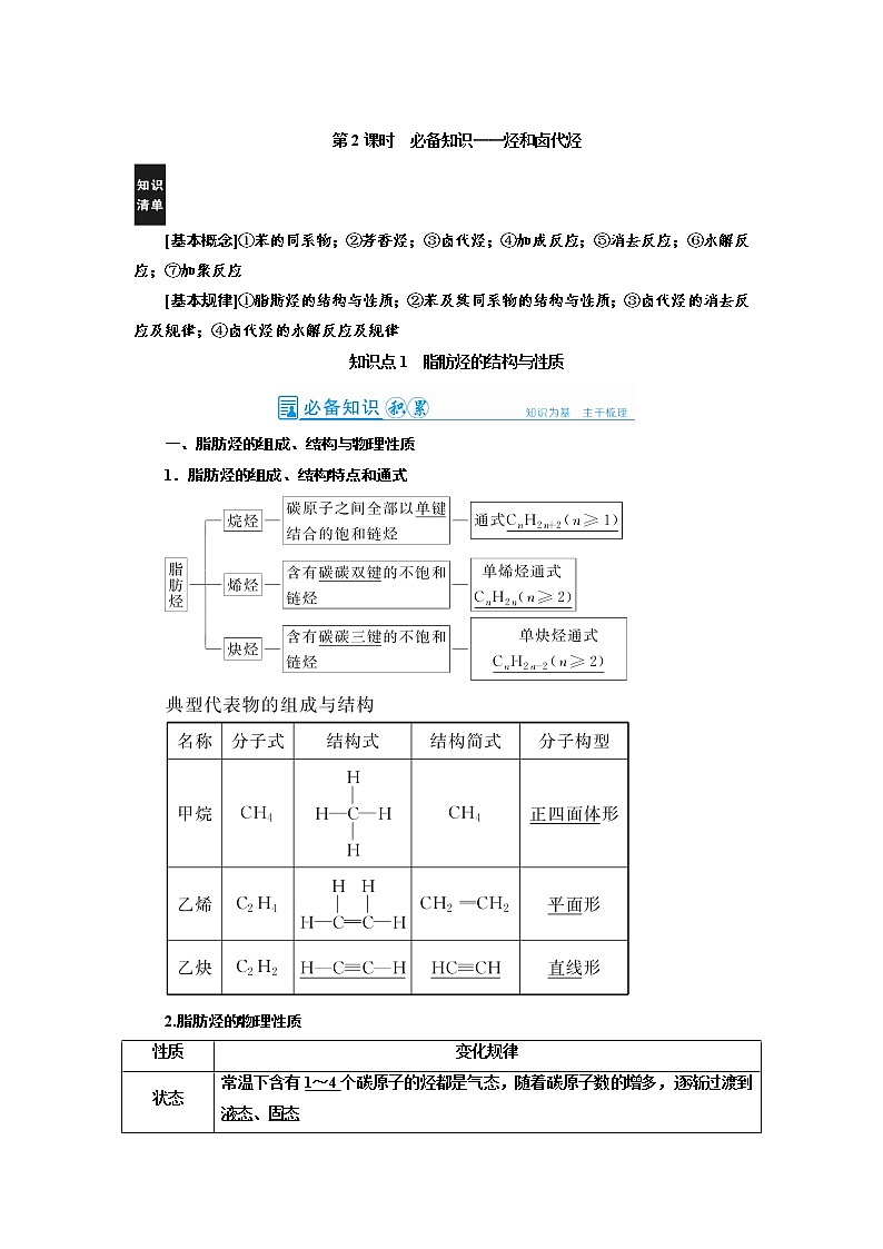 2022高考化学一轮复习教案：第12章 第2讲 烃和卤代烃01