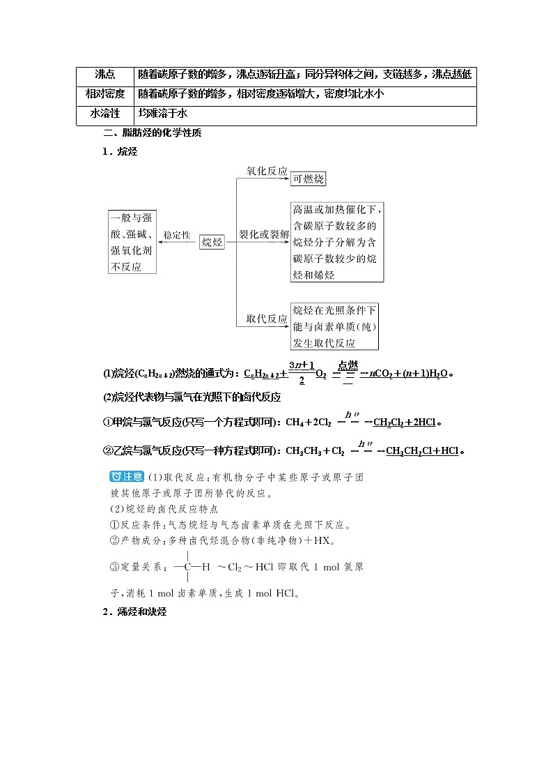 2022高考化学一轮复习教案：第12章 第2讲 烃和卤代烃02