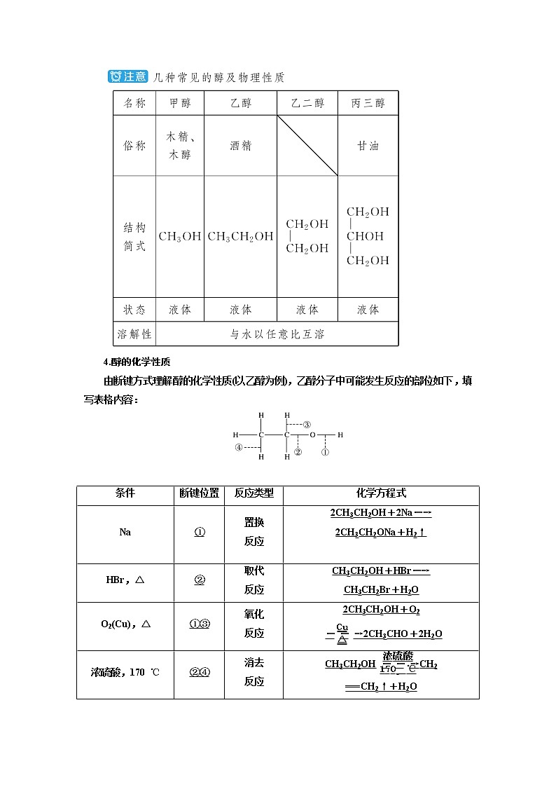 2022高考化学一轮复习教案：第12章 第3讲 烃的含氧衍生物第2页