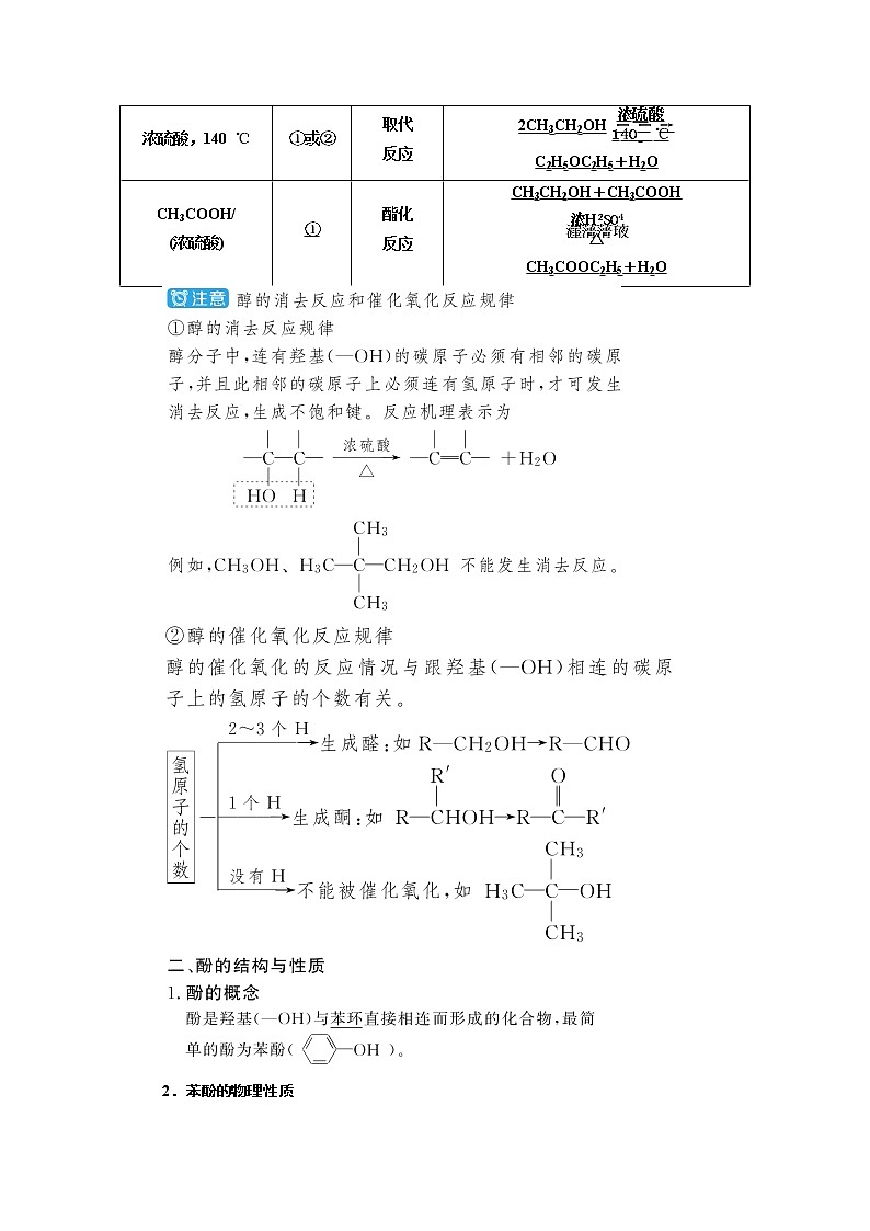 2022高考化学一轮复习教案：第12章 第3讲 烃的含氧衍生物第3页