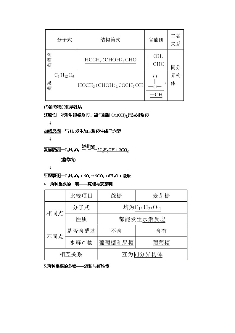 2022高考化学一轮复习教案：第12章 第4讲 基本营养物质　有机高分子化合物第2页