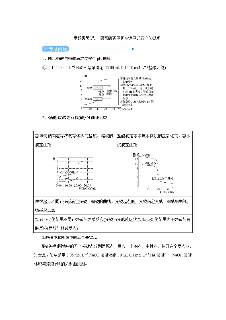 2022高考化学一轮复习教案：专题突破（八） 突破酸碱中和图像中的五个关键点第1页