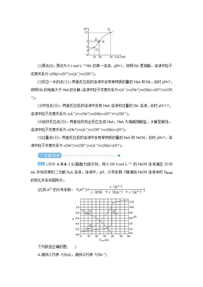 2022高考化学一轮复习教案：专题突破（八） 突破酸碱中和图像中的五个关键点第2页