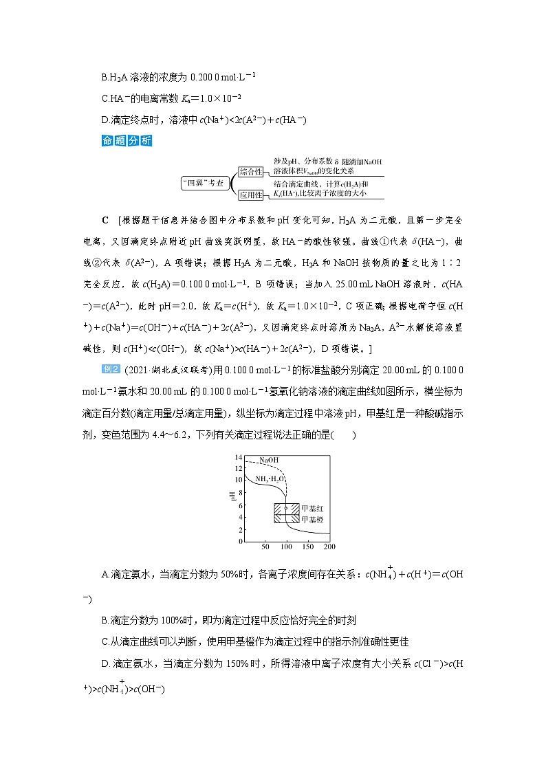 2022高考化学一轮复习教案：专题突破（八） 突破酸碱中和图像中的五个关键点第3页