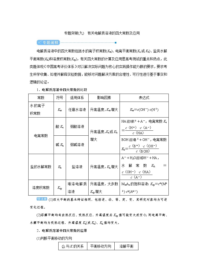 2022高考化学一轮复习教案：专题突破（九） 有关电解质溶液的四大常数及应用01