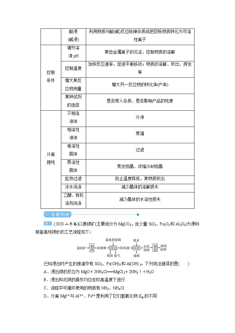2022高考化学一轮复习教案：专题突破（三） 以金属及其化合物为主体的化工流程02