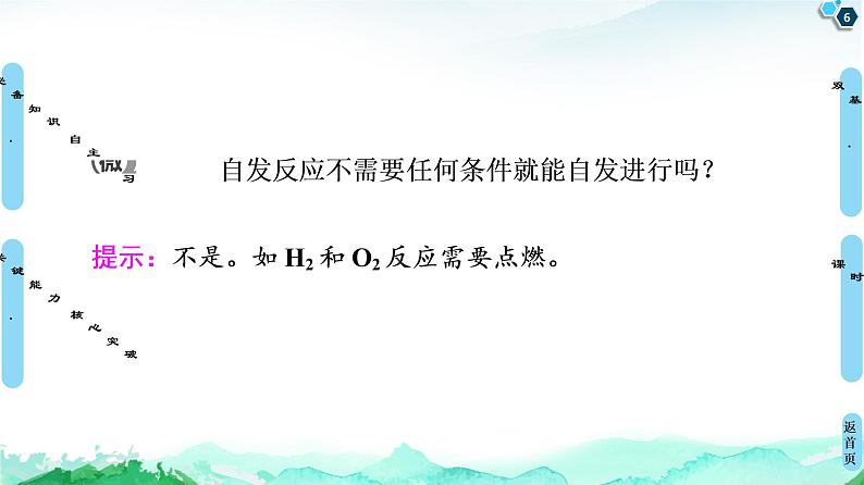 2020-2021学年高中化学新人教版选择性必修1 第2章 第3节　化学反应的方向课件（47张）06