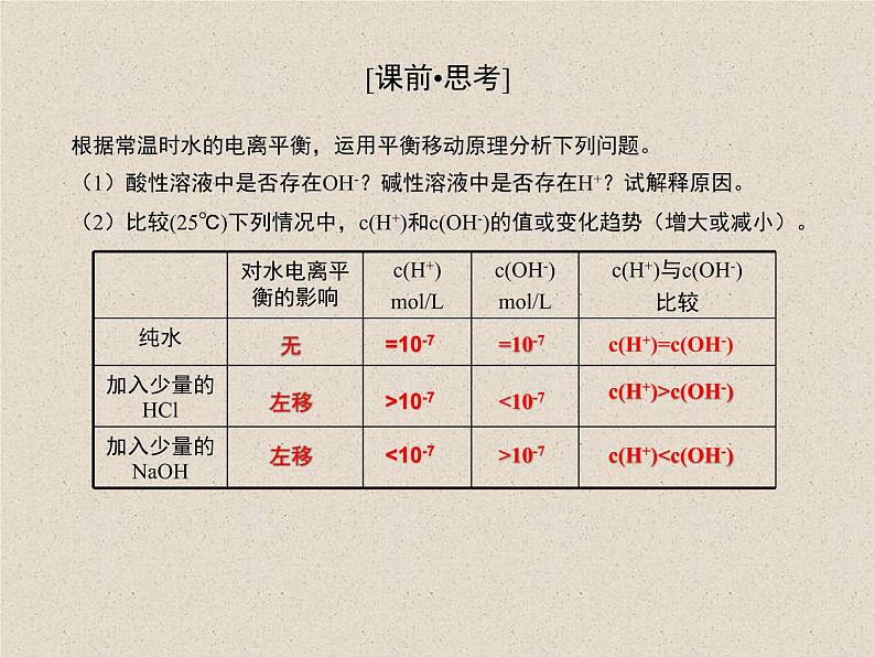 2020-2021学年高中化学新人教版选择性必修1  第三章第二节 水的电离和溶液的pH（第2课时） 课件（34张）第3页