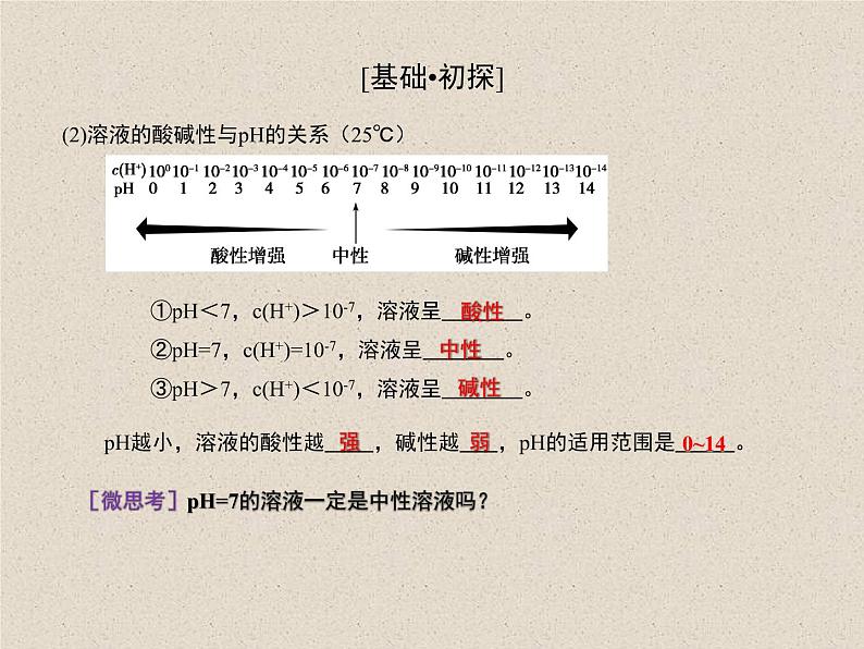 2020-2021学年高中化学新人教版选择性必修1  第三章第二节 水的电离和溶液的pH（第2课时） 课件（34张）第6页