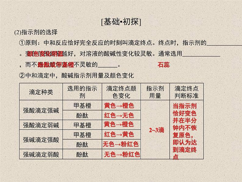 2020-2021学年高中化学新人教版选择性必修1  第三章第二节 水的电离和溶液的pH（第3课时） 课件（25张）06