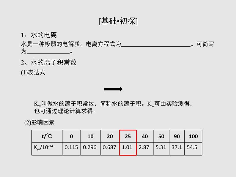 2020-2021学年高中化学新人教版选择性必修1  第三章第二节 水的电离和溶液的pH（第1课时） 课件（24张）05