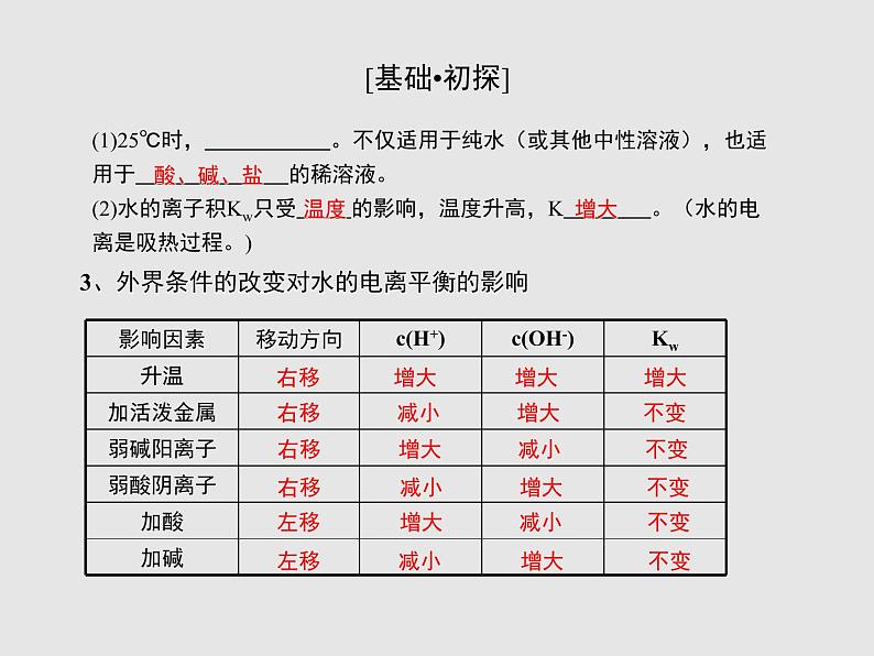 2020-2021学年高中化学新人教版选择性必修1  第三章第二节 水的电离和溶液的pH（第1课时） 课件（24张）06