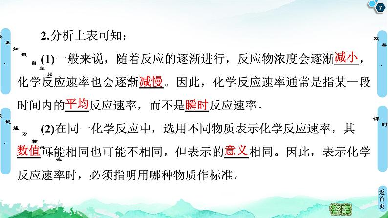 2020-2021学年高中化学新人教版选择性必修1 第2章 第1节 第1课时　化学反应速率课件（45张）第7页