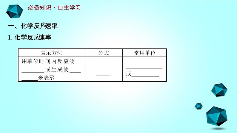 2021-2022学年高中化学新人教版选择性必修1 第2章第1节化学反应速率课件（60张）第3页