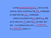 2021-2022学年高中化学新人教版选择性必修1 第一章第一节课时1　反应热　焓变 课件（57张）