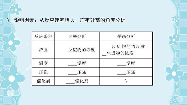 2021-2022学年高中化学新人教版选择性必修1 第2章第4节化学反应的调控课件（39张）第5页