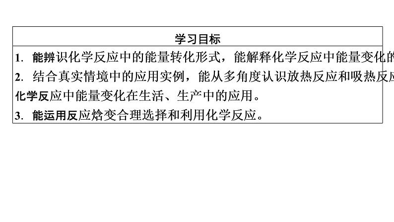 2021-2022学年高中化学新人教版选择性必修1 第一章第一节 反应热（第1课时） 课件（74张）08